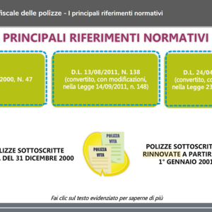 Screenshot del corso online che mostra i principali riferimenti normativi