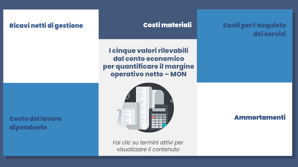immagine rappresentativa del corso